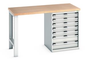 940mm Standing Bench for Workshops Industrial Engineers Bott Bench 1500x750x940mm high 7 Drawer Cabinet with MPX Top